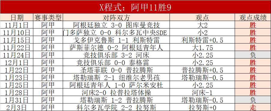 赛事分析,孟菲斯灰熊,波特兰开拓,金贝娱乐,金贝娱乐官网,JINBEI金贝娱乐官网,金贝娱乐官网玩家首选