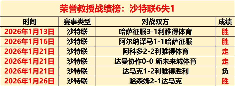日篮球热点,杨翰森第二,轮选秀得手,金贝娱乐,金贝娱乐官网,JINBEI金贝娱乐官网,金贝娱乐官网玩家首选