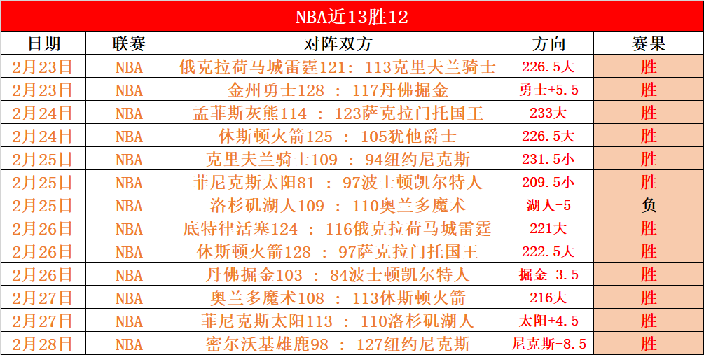 巴塞罗那瞄,准下赛季引,岁巴拿马新,金贝娱乐,金贝娱乐官网,JINBEI金贝娱乐官网,金贝娱乐官网玩家首选