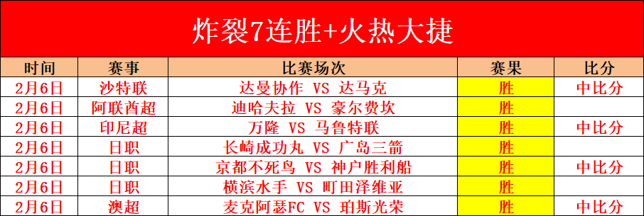 Crimson Desert,狩猎挑战与,地点攻略指,金贝娱乐,金贝娱乐官网,JINBEI金贝娱乐官网,金贝娱乐官网玩家首选