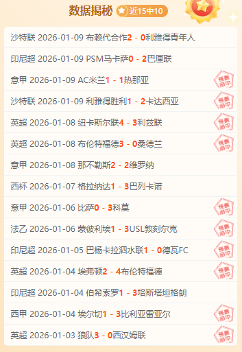 吉维森特对,战法马利卡,奥前瞻,金贝娱乐,金贝娱乐官网,JINBEI金贝娱乐官网,金贝娱乐官网玩家首选