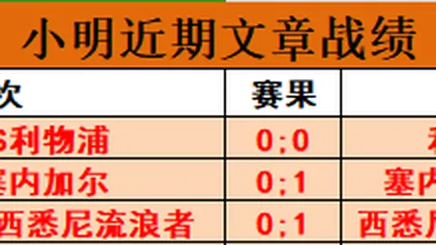 阿隆索对球队政治议题不关注，皇马曼城18人阵容计划或受阻，热议持续中