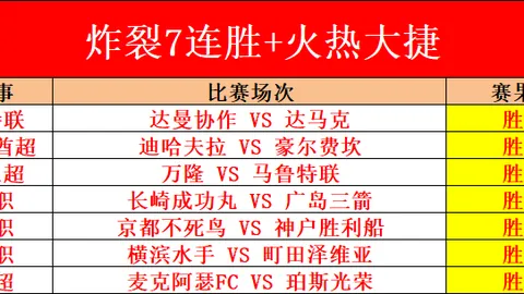 卡什谈埃梅里：每周视频课，胜利后分析时间更长