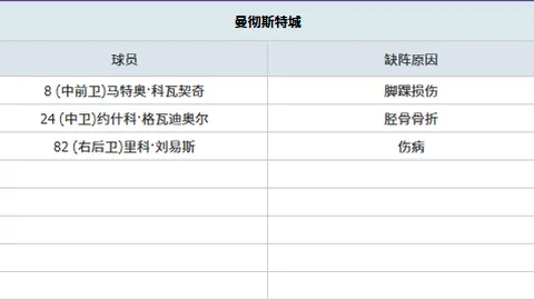 申花备战京战，新教练及外援将揭开面纱